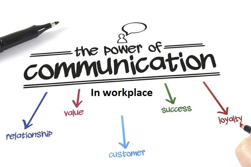 Importance of communication, including digital communication in HR